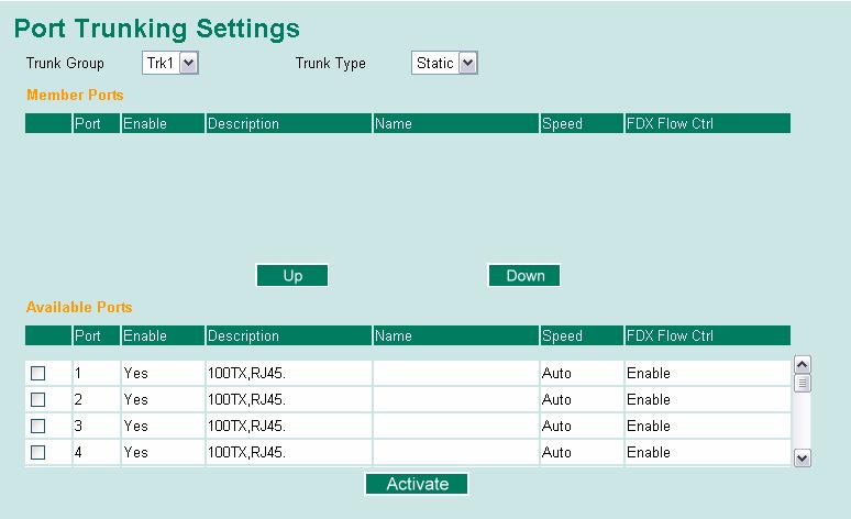 Configuring Port Trunking The Port Trunking Settings page is used to assign ports to a Trunk Group. Step 1: Select Trk1, Trk2, Trk3, or Trk4 from the Trunk Group drop-down box.