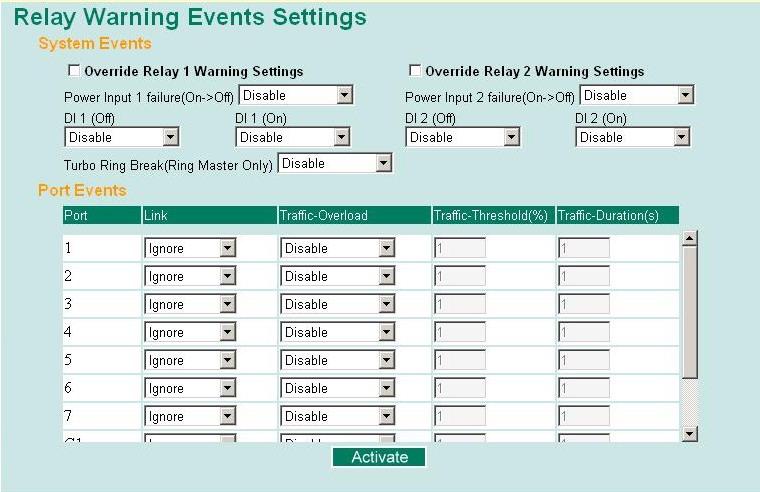Event Types can be divided into two basic groups: System Events and Port Events.