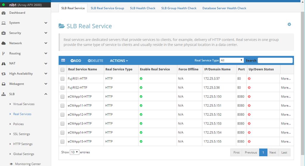 3.2.1 Real Service Status The Real Services page displays the server up/down status.