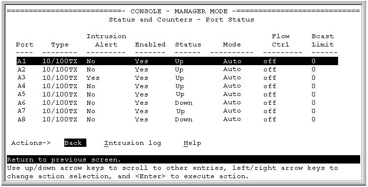 Configuring and Monitoring Port Security Menu: Checking for Intrusions, Listing Intrusion Alerts, and Resetting Alert Flags The menu interface indicates per-port intrusions in the Port Status screen,