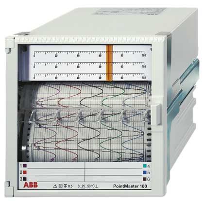 PointMaster 1 Multipoint Recorder 1/41-1.1 EN 6 Measuring channels Last dot visible from the front Measuring channels electrically isolated and ungrounded Connection of process signals / 4...2 ma,.