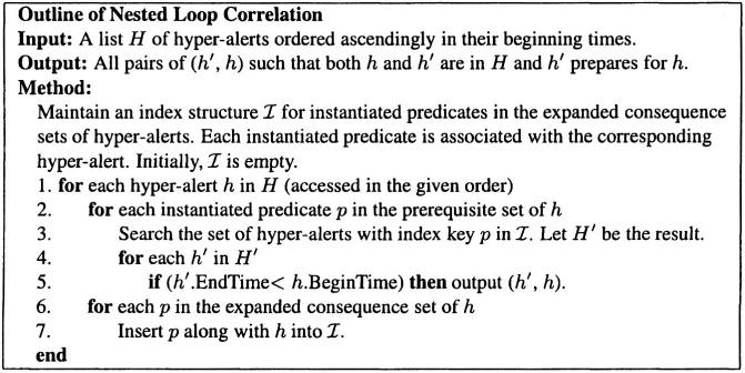 80 DATA AND APPLICATIONS SECURITY XVII Figure 2 presents a nested loop method that can accommodate streamed alerts. (As the name suggests, nested loop correlation is adapted from nested loop join [7].
