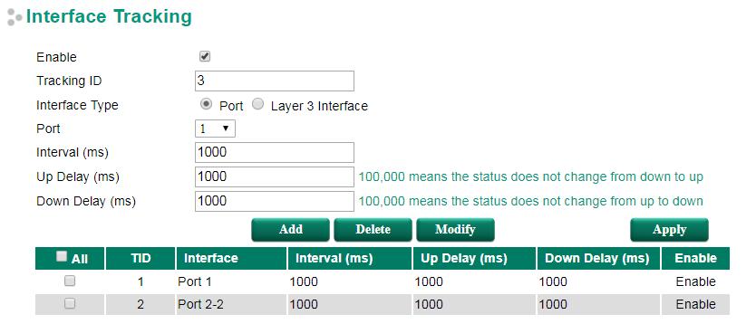6. Tracking 6 The tracking function allows users to monitor the destined interface or the port availability.