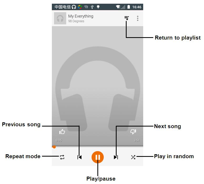 Create Playlists in Google Play Music Organize music into playlists to fit every occasion. 1. From home, tap Apps > Play Music. The Play Music app opens to the library. 2.