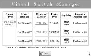 Managing Switches through Switch Network View Displaying Switch Connection Information Figure 3-2 shows connection information for the switches being managed by Switch Network View.