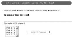 Configuring the Spanning-Tree Protocol Configuring the Spanning-Tree Protocol Use the Spanning-Tree Protocol (STP) page (Figure 3-26) to change parameters for STP, an industry standard for avoiding