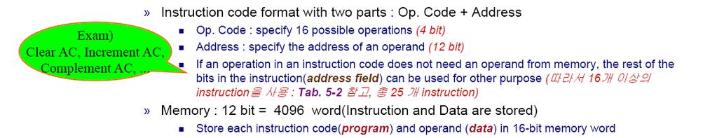 5.1 Instruction Codes Stored Program Organization 15 12 11 0 Opcode Address Instruction Format Binary Operand 4096 words