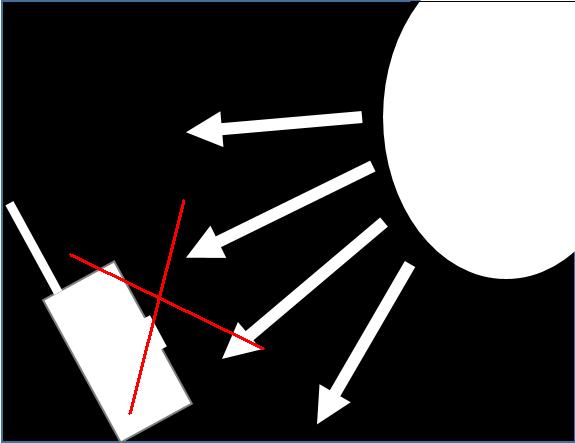 (Fig. 5) 2. Reflect with trees or other objects to add more light to your target. (Fig. 6) 3.