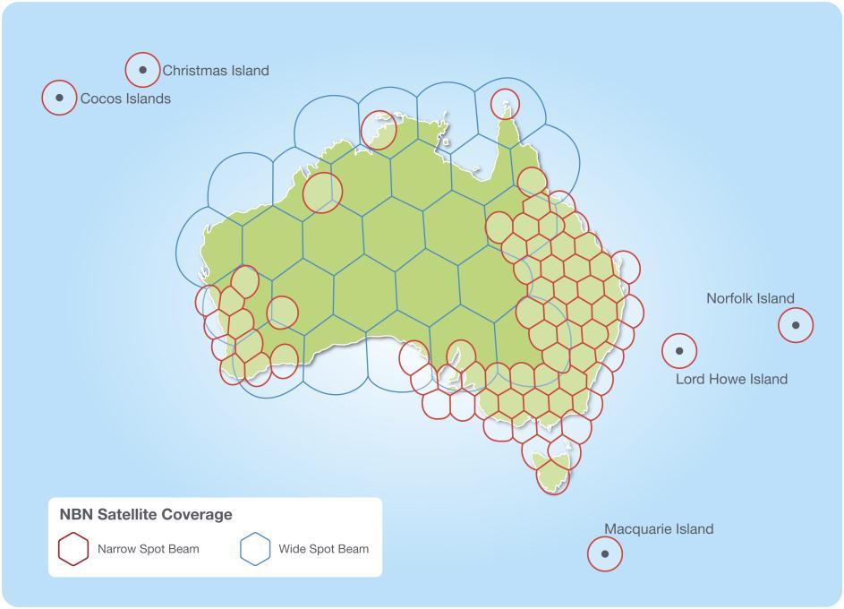 nbn National asset for the bush nbn Satellite provides coverage right across Australia Unprecedented
