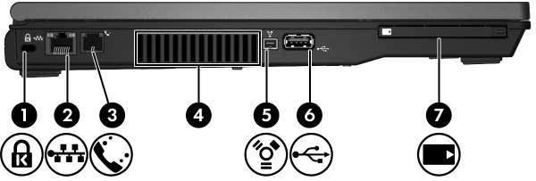 Notebook tour Left-side components Component 1 Security cable slot 5 1394 port 2 RJ-45