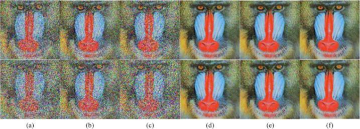 Rows 1 and 2 show processed results of various algorithms for color image corrupted by 70% and 80% noise densities, respectively 6.Conclusion Fig. 2. Results of different algorithms for Baboon image.