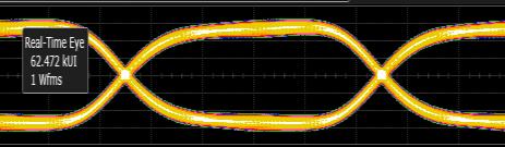 Measured signal 1 InfiniiSim Scope Tool + Measured signal 2 Measured signal 3