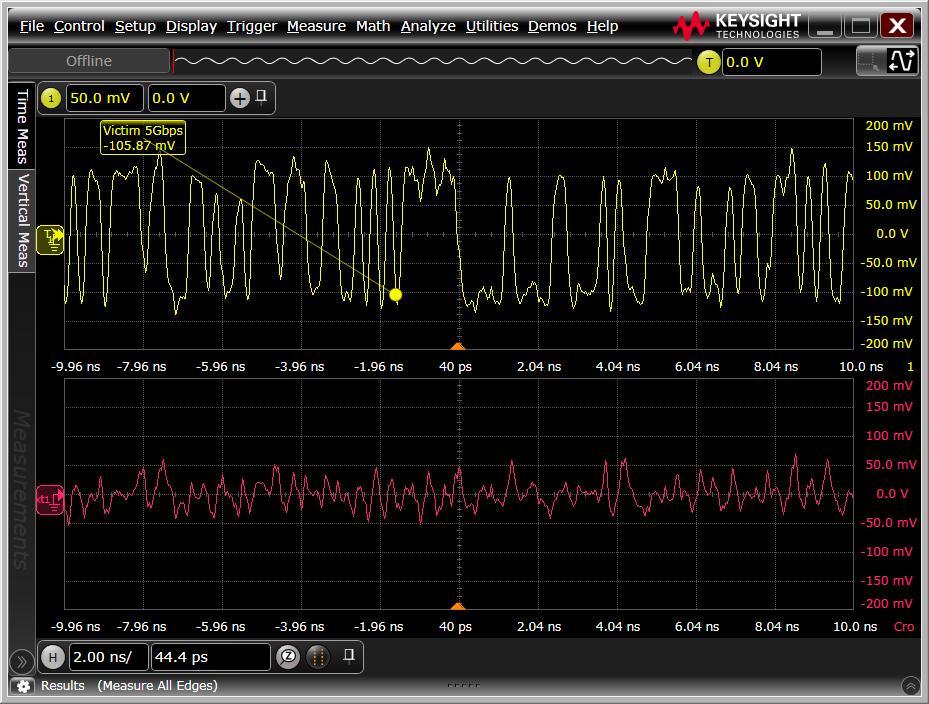 Remove: Ideal + ISI of Victim Show: Only Unknown XT + Noise Measured waveform = Ideal