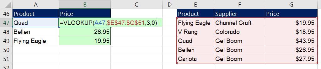 back to the cell or formula. ii. In VLOOKUP the V means Vertical. iii.