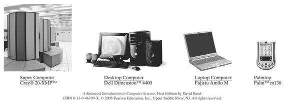 CSC 121 Computers and Scientific Thinking David Reed Creighton University Computer Basics 1 What is a Computer?