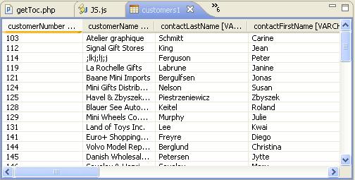 Zend Studio for Eclipse User Guide 4. Select a cell to edit its contents. Figure 115 - Table Contents 5. Click Save.