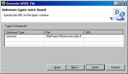 Working with WSDL Figure 199 - Unknown types dialog 12. Click Finish to approve the configuration settings and generate the WSDL file.