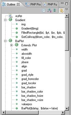 Zend Studio for Eclipse User Guide Outline View The Outline view displays all PHP elements and element types in the current active file.