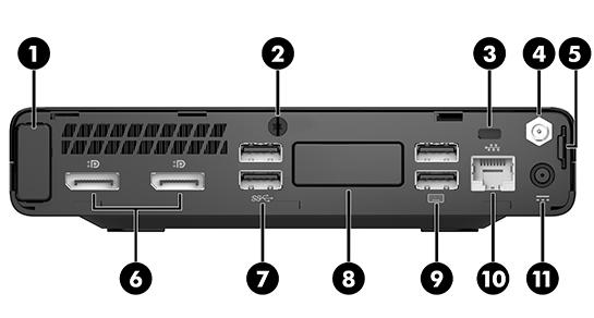 Rear panel components NOTE: Your computer model may look slightly different from the illustration in this section.