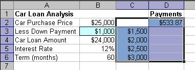 Page 35 - Excel 2003 - Advanced Level Manual Creating a one-variable Data Table A one-variable Data Table allows you to see the effects of changing one variable (input value) of a formula.