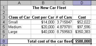 In our example, the worksheet will appear as follows: (You may notice that the solution suggests the purchase of part of a