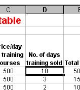 Page 49 - Excel 2003 - Advanced Level Manual In this example, the Pivot Table is located on the Sheet1 Worksheet, while the original Worksheet that the table is