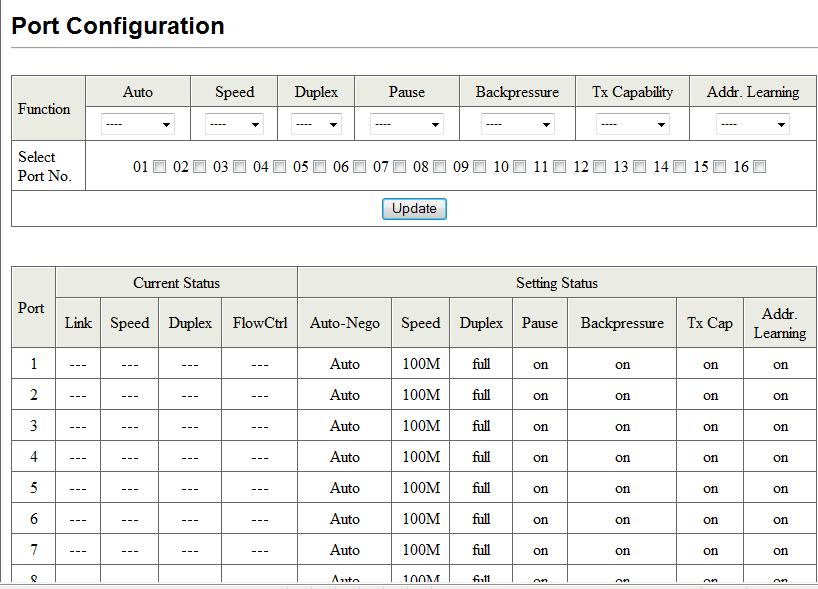 Port Configuration Page Path: Port Management > Port Configuration The Port Management page is organized into two sections: The top section provides drop-down lists and check boxes for configuring