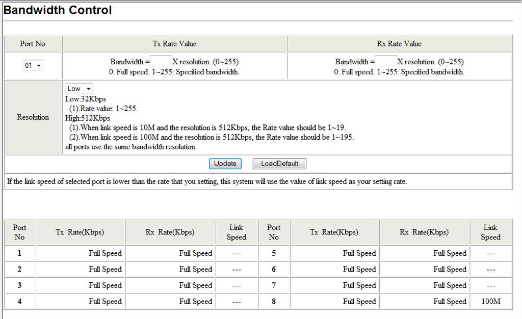 Bandwidth Control Page Path: Port Management > Bandwidth Control The Bandwidth Control page is organized into two sections: The top section provides drop-down lists and fields for limiting the rate