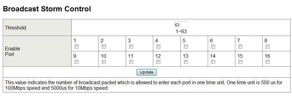 Broadcast Storm Control Page Path: Port Management > Broadcast Storm Control The Broadcast Storm Control page prevents traffic on a LAN from being disrupted by a broadcast, multicast, or unicast