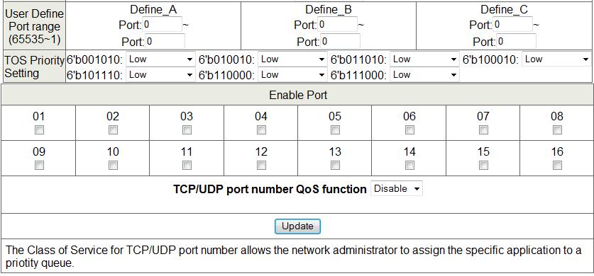 In the top Port field, enter the first port, in the port range, on which permitted or denied session traffic is running.