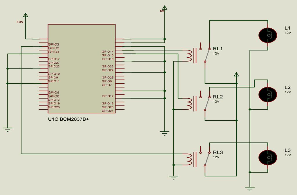 GPIO15. Raspberry Pi board is given with DC power supply. Remaining pins of all the relays are grounded. Figure 3 Schematic Diagram of Energy Management System 5.