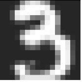 The data space We need to choose a distance function. Each image is 28 28 grayscale.