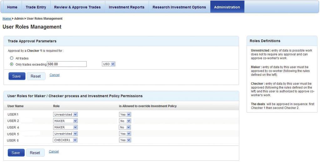 Citi Online Investments Getting Started Online Investments Setup 5. Under Trade Approval Parameters, you can select a limit at which to engage Checker 1 functionality.