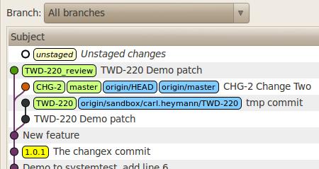 3.2. Changing the Change To prepare the second patch set, you simply go to the topic branch (which has the originally pushed commit for the change) make the changes, then commit with the --amend flag.