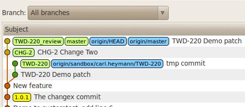 Note that the rebase on master will only work properly if you haven't committed directly to master before. If you have, you will be rebasing on your own version of master.