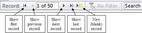 Lesson 6: Introduction to the Access Database Adding a record to an existing database is just the same. New records are always added at the end of the database.