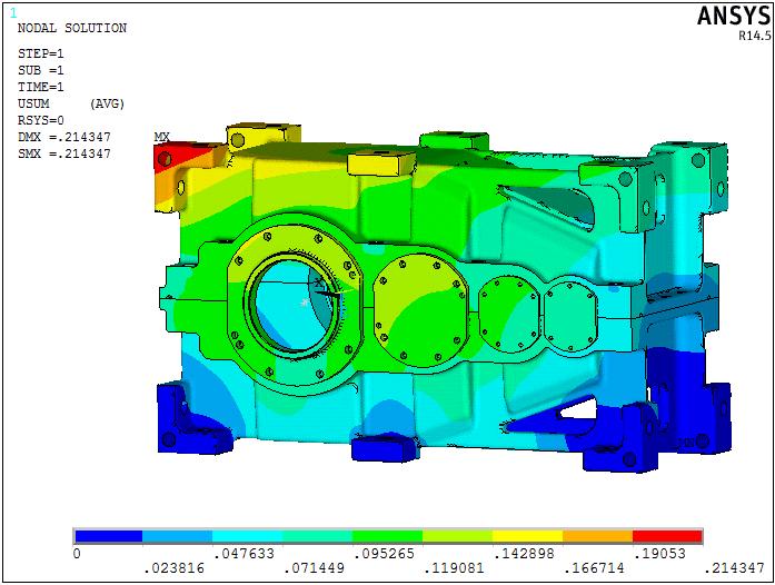 Linear Static analysis used to determine the displacements, stresses, strains and forces in structures or components cause by static loads. The solver used for analysis Ansys 4.5. Results.
