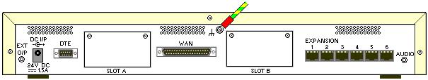 IP400 Basic Installation: Grounding Procedure The ground point on control units and expansion modules are marked with a or symbol.