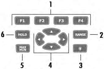Hold button Function Switch Description 1. Microampere 2. Milliamps 3. Amps 4.