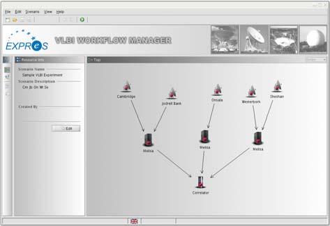 The User Interaction and Workflow Management in Grid enabled e-vlbi Experiments 99 b) Workflow creation Observation workflow can be created in the WFM application based on an observation schedule.