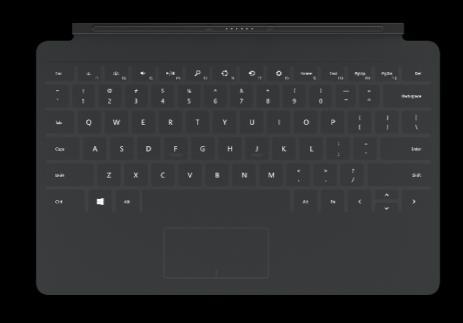 Surface Covers Lightweight and