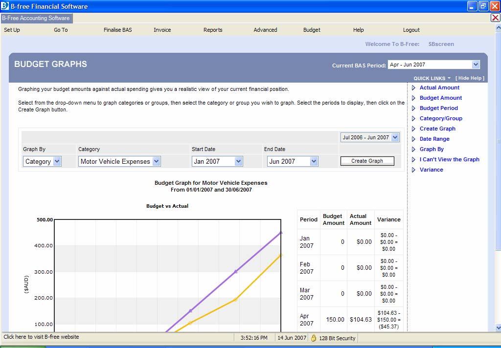 Budget Graphs Graphing your budget amounts against actual spending gives you a realistic view of your current financial position.