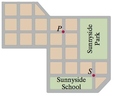 Sunnyside Neighborhood Map Security Guard: Each block once Mail carrier: both sides of any street with
