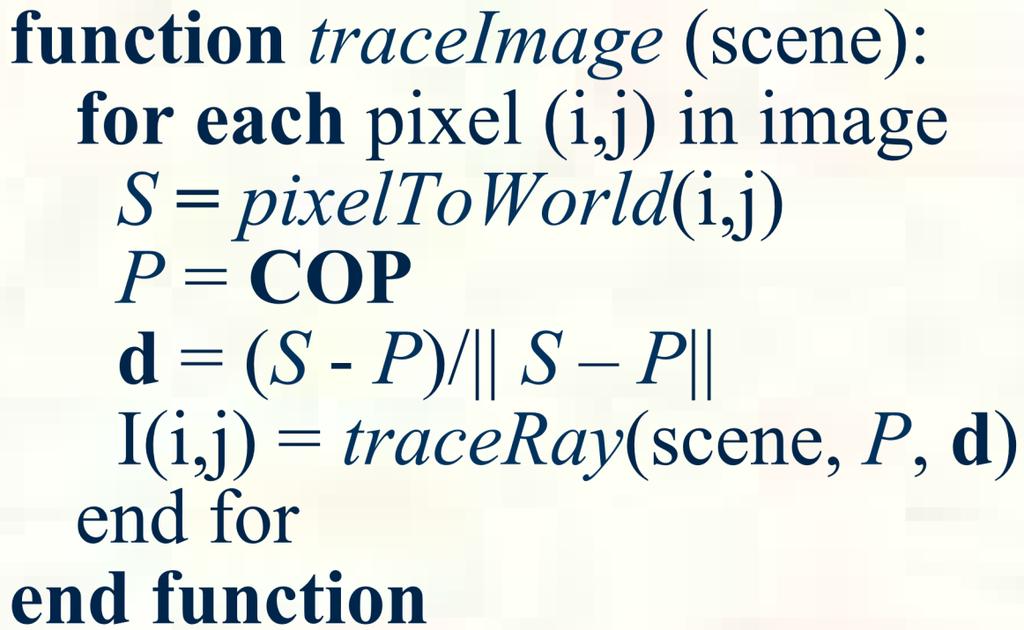 Ray-tracing pseudocode We build a ray traced