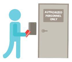 Access Control with Bio-LINK Access Control is installed in office premises to restrict the unwanted movements.