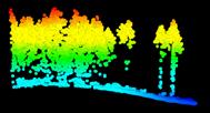 Lidar Pulse Density & Products $$ $$$ Low Pulse Density ( 1 Pulse/m 2 ) - Product: Moderate Resolution Topographic Products ( 2 meter Grid) Moderate Pulse Density (1-3 Pulses/m 2 ) -