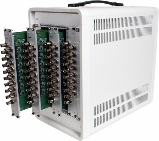 VIBbox 64-Channel Sound & Vibration Solution VIBbox is a high-accuracy, high channel count, dynamic signal analyzer system for sound and vibration applications.