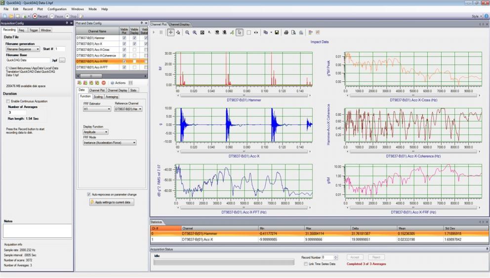 QuickDAQ Application Software Figure 4. QuickDAQ with Advanced FFT Analysis ships free-of-charge and allows you to get up and running quickly.