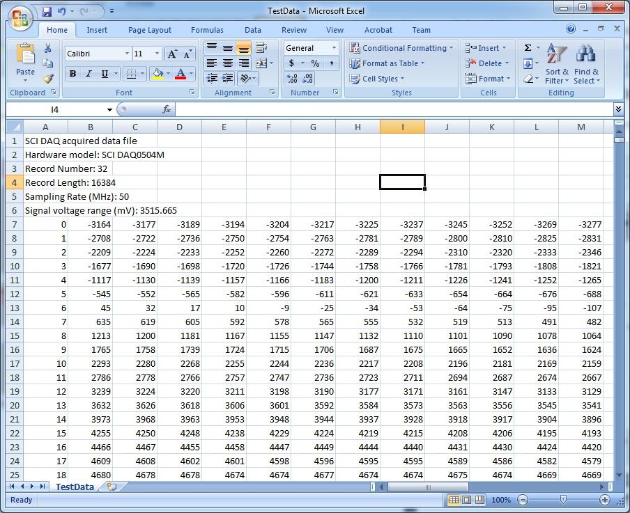 Microsoft Excel Text data