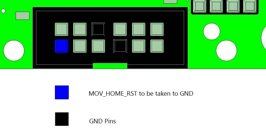 MOV_HOME_RST (0x08) The MOV_HOME_RST command will run the motor in required direction and accelerate up to the required speed set in the MSB and LSB bytes using the ACC_VAL and continue at this speed